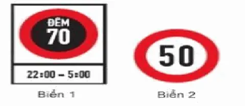 Bộ 250 Câu Hỏi Thi Sát Hạch Lái Xe Hạng A, A1 Năm 2026 Cau 152 hinh minh hoa