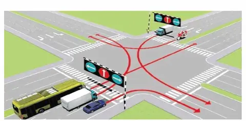 Bộ 250 Câu Hỏi Thi Sát Hạch Lái Xe Hạng A, A1 Năm 2026 Cau 216 hinh minh hoa