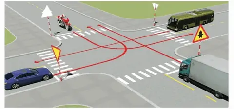 Bộ 250 Câu Hỏi Thi Sát Hạch Lái Xe Hạng A, A1 Năm 2026 Cau 217 hinh minh hoa