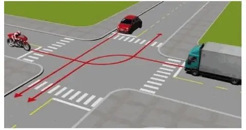 Bộ 250 Câu Hỏi Thi Sát Hạch Lái Xe Hạng A, A1 Năm 2026 Cau 218 hinh minh hoa
