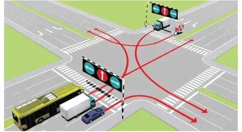 Bộ 250 Câu Hỏi Thi Sát Hạch Lái Xe Hạng A, A1 Năm 2026 Cau 223 hinh minh hoa