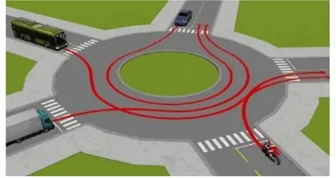Bộ 250 Câu Hỏi Thi Sát Hạch Lái Xe Hạng A, A1 Năm 2026 Cau 224 hinh minh hoa
