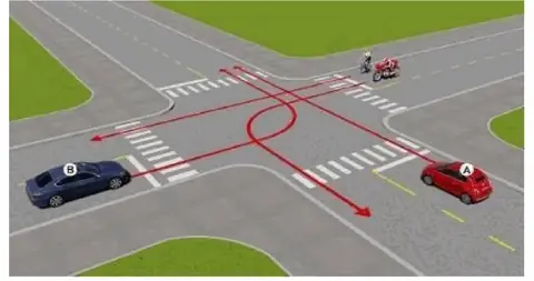 Bộ 250 Câu Hỏi Thi Sát Hạch Lái Xe Hạng A, A1 Năm 2026 Cau 230 hinh minh hoa