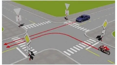 Bộ 250 Câu Hỏi Thi Sát Hạch Lái Xe Hạng A, A1 Năm 2026 Cau 231 hinh minh hoa