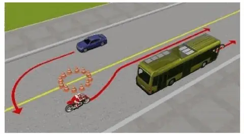 Bộ 250 Câu Hỏi Thi Sát Hạch Lái Xe Hạng A, A1 Năm 2026 Cau 232 hinh minh hoa