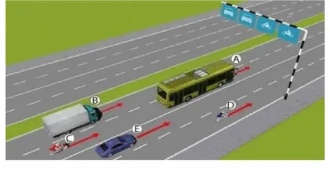 Bộ 250 Câu Hỏi Thi Sát Hạch Lái Xe Hạng A, A1 Năm 2026 Cau 238 hinh minh hoa
