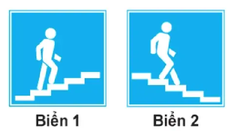 Bộ 600 Câu Hỏi Ôn Thi Lý Thuyết Giấy Phép Lái Xe Cơ Giới Đường Bộ Hình minh họa câu 450