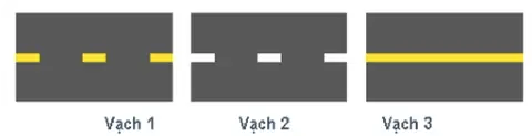 Bộ 600 Câu Hỏi Ôn Thi Lý Thuyết Giấy Phép Lái Xe Cơ Giới Đường Bộ Hình minh họa câu 479
