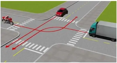 Bộ 600 Câu Hỏi Ôn Thi Lý Thuyết Giấy Phép Lái Xe Cơ Giới Đường Bộ Hình minh họa câu 490