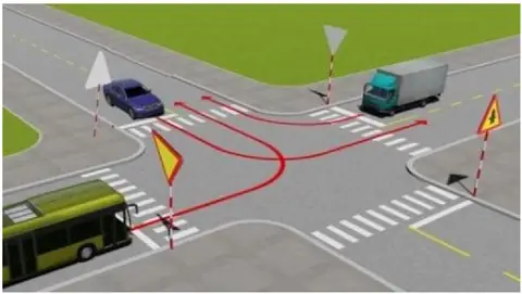 Bộ 600 Câu Hỏi Ôn Thi Lý Thuyết Giấy Phép Lái Xe Cơ Giới Đường Bộ Hình minh họa câu 496