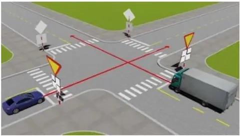Bộ 600 Câu Hỏi Ôn Thi Lý Thuyết Giấy Phép Lái Xe Cơ Giới Đường Bộ Hình minh họa câu 497