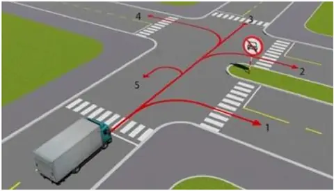 Bộ 600 Câu Hỏi Ôn Thi Lý Thuyết Giấy Phép Lái Xe Cơ Giới Đường Bộ Hình minh họa câu 523