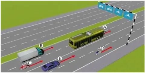 Bộ 600 Câu Hỏi Ôn Thi Lý Thuyết Giấy Phép Lái Xe Cơ Giới Đường Bộ Hình minh họa câu 543