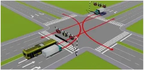 Bộ 600 Câu Hỏi Ôn Thi Lý Thuyết Giấy Phép Lái Xe Cơ Giới Đường Bộ Hình minh họa câu 563