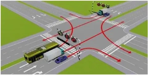 Bộ 600 Câu Hỏi Ôn Thi Lý Thuyết Giấy Phép Lái Xe Cơ Giới Đường Bộ Hình minh họa câu 565