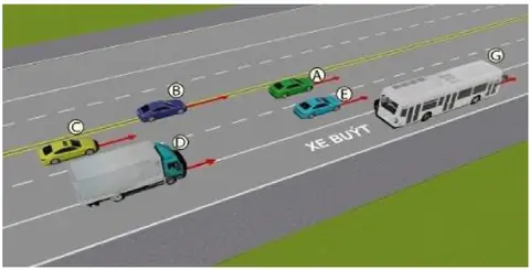 Bộ 600 Câu Hỏi Ôn Thi Lý Thuyết Giấy Phép Lái Xe Cơ Giới Đường Bộ Hình minh họa câu 566